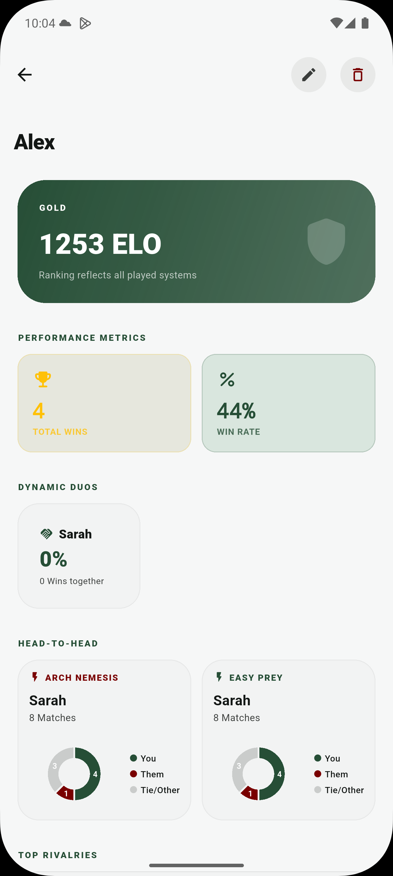 Kinship Scores Interface Screenshot