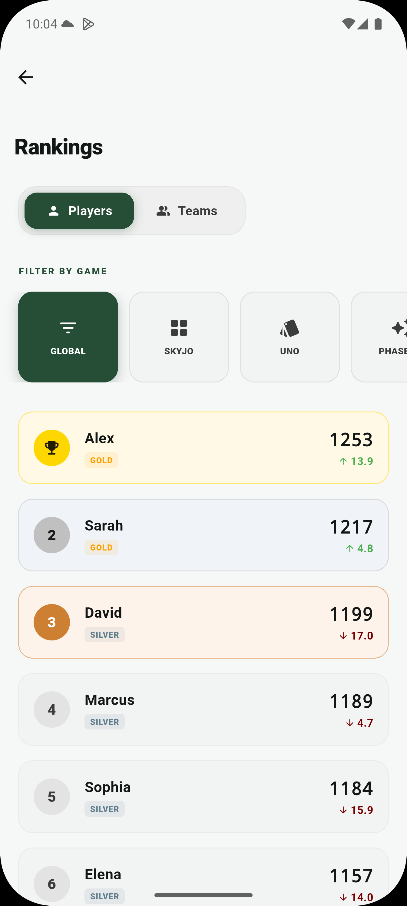 Kinship Scores Interface Screenshot