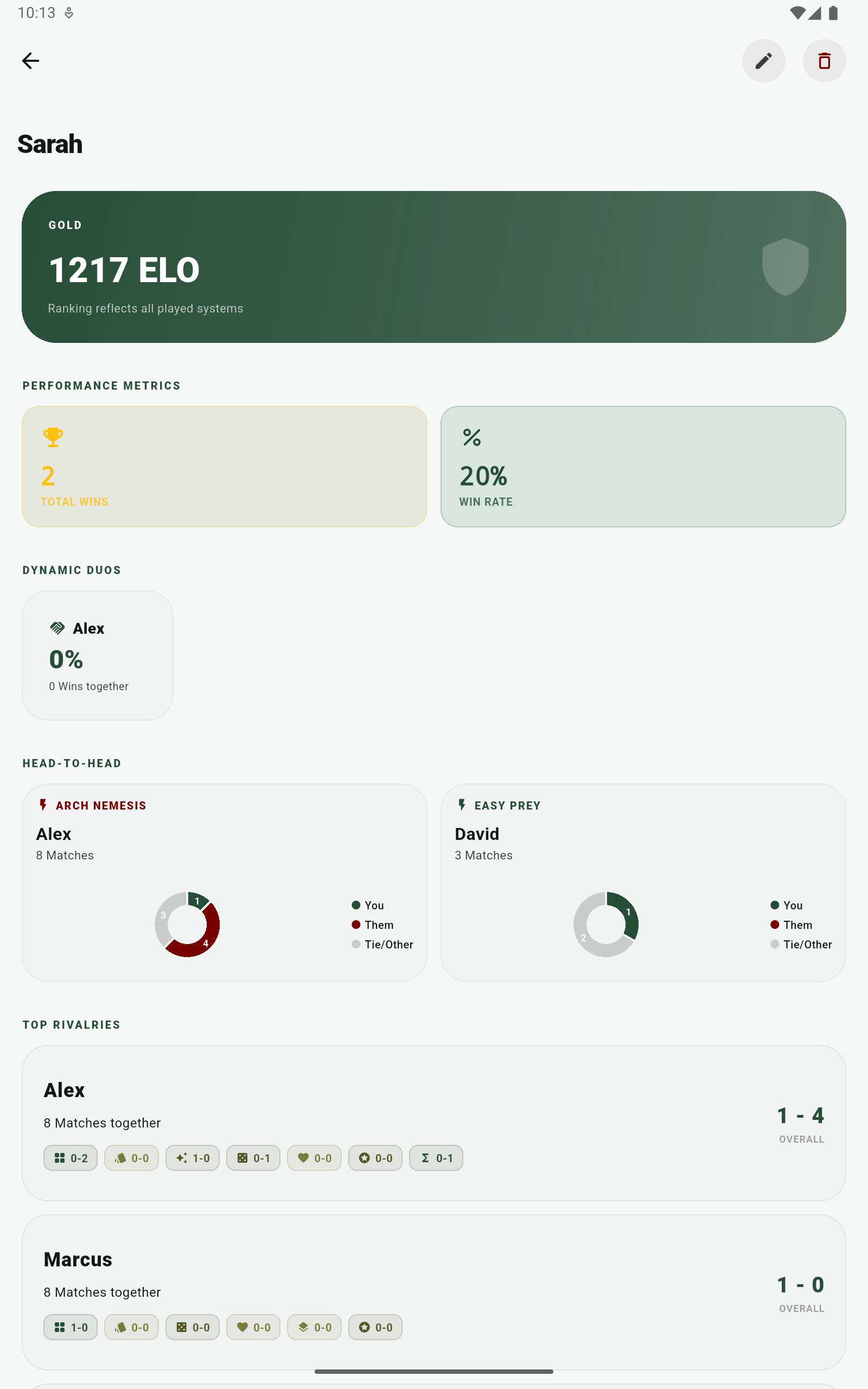 Kinship Scores Interface Screenshot